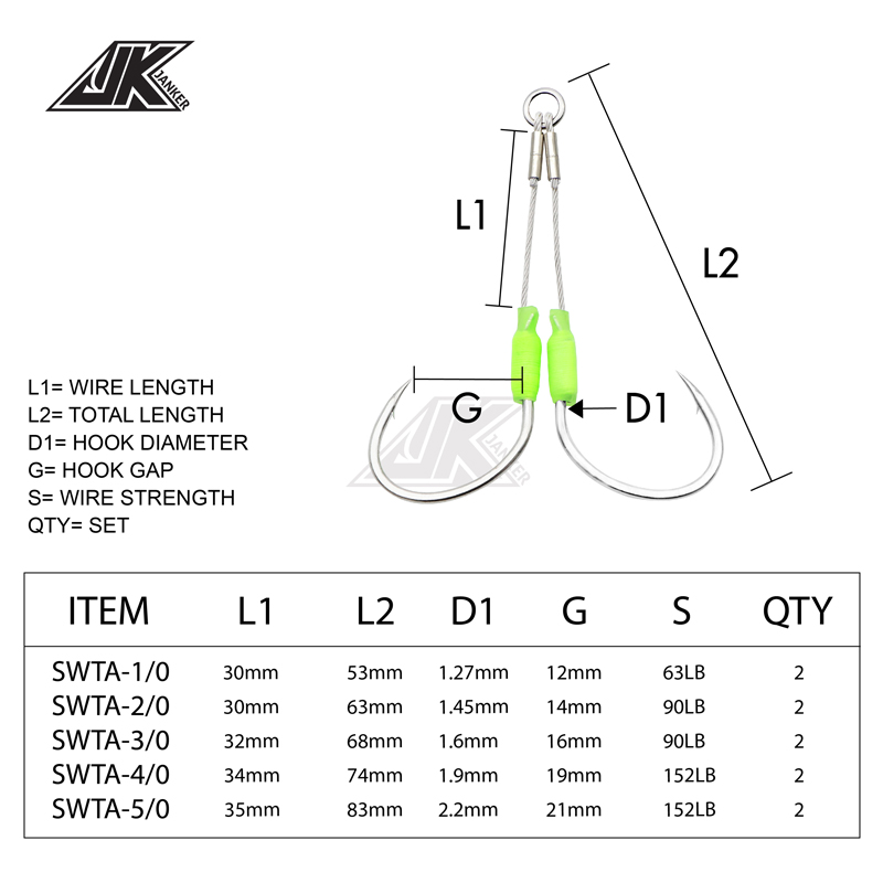 JK 5 แพ็คทะเลลวดเหล็ก 7x7 SLOW - Jigger Double Sided บทวิจารณ์และราคา