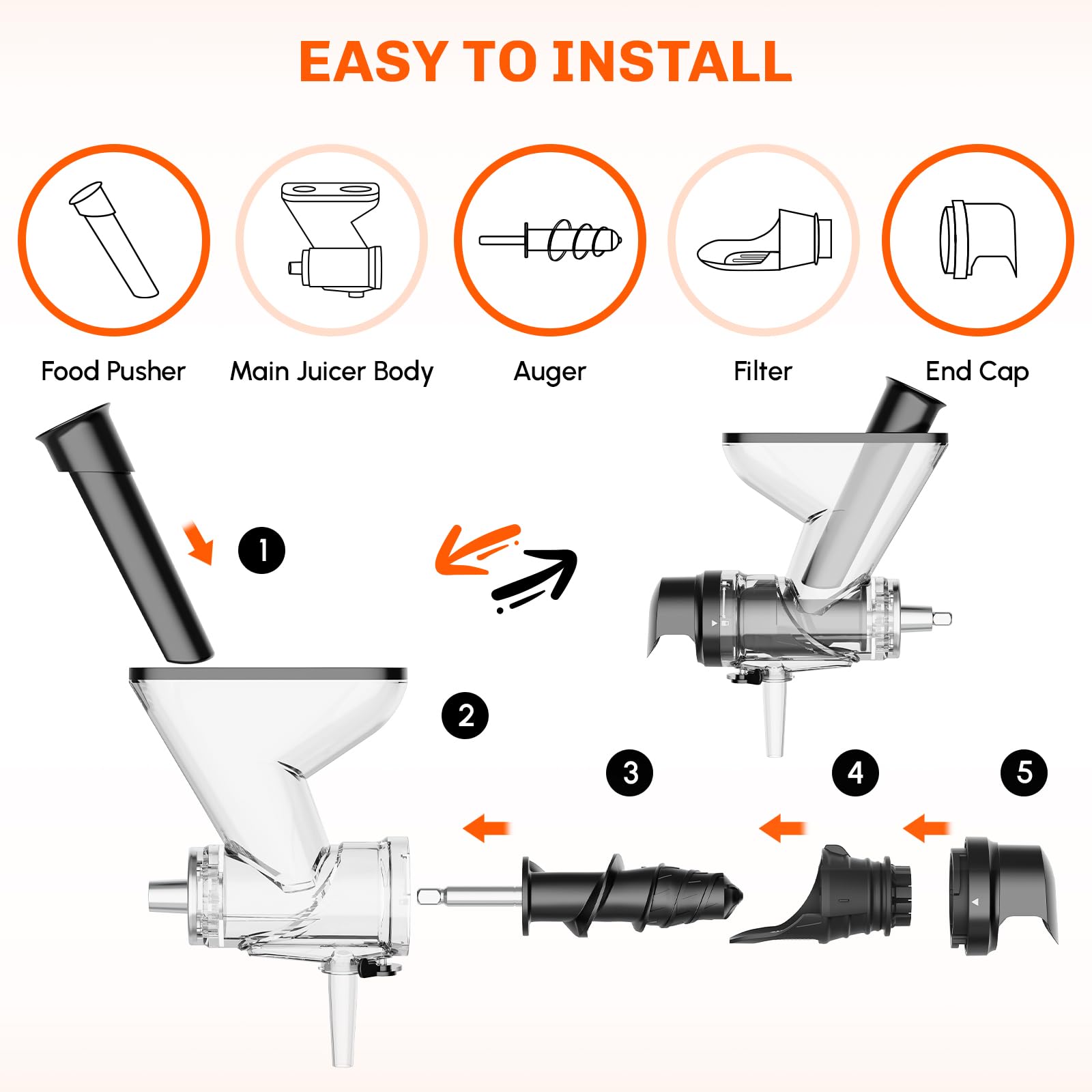 อุปกรณ์เสริมเครื่องคั้นน้ำผลไม - Citrus Juicer Bar บทวิจารณ์และราคา